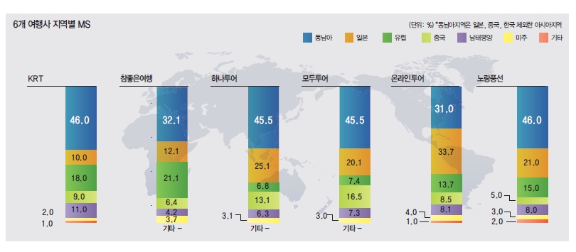 에디터 사진